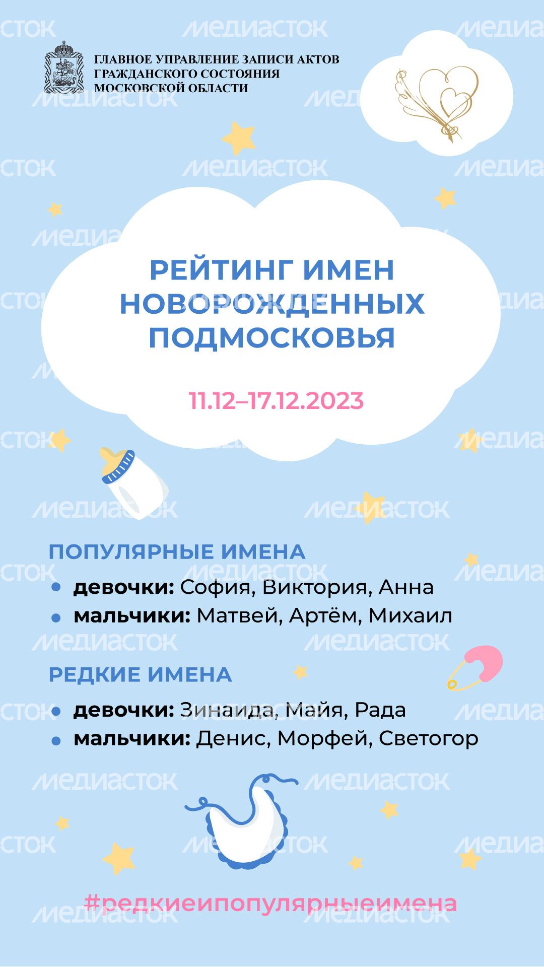рейтинг-имен-новорожденных-11-12-23-вертикаль