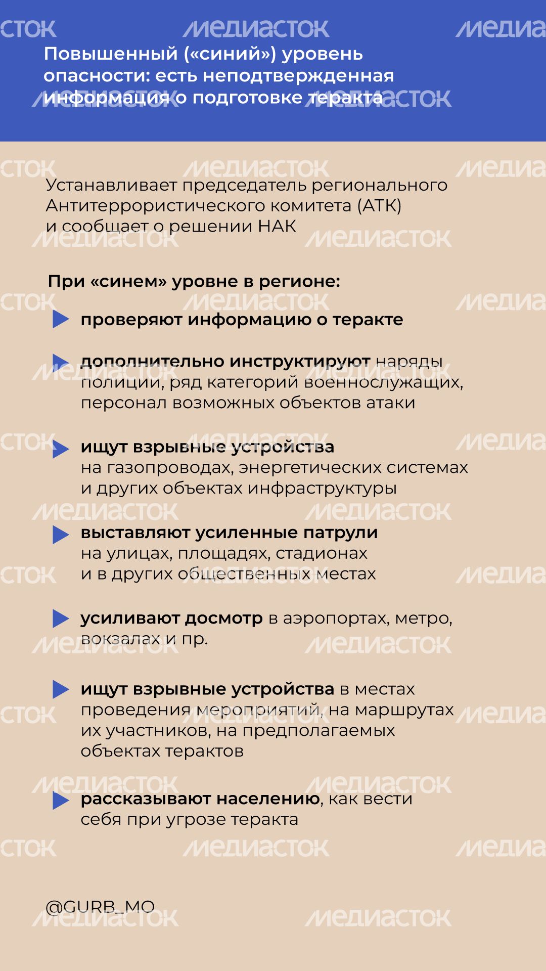 Уровни террористической опасности вертикаль (3).png