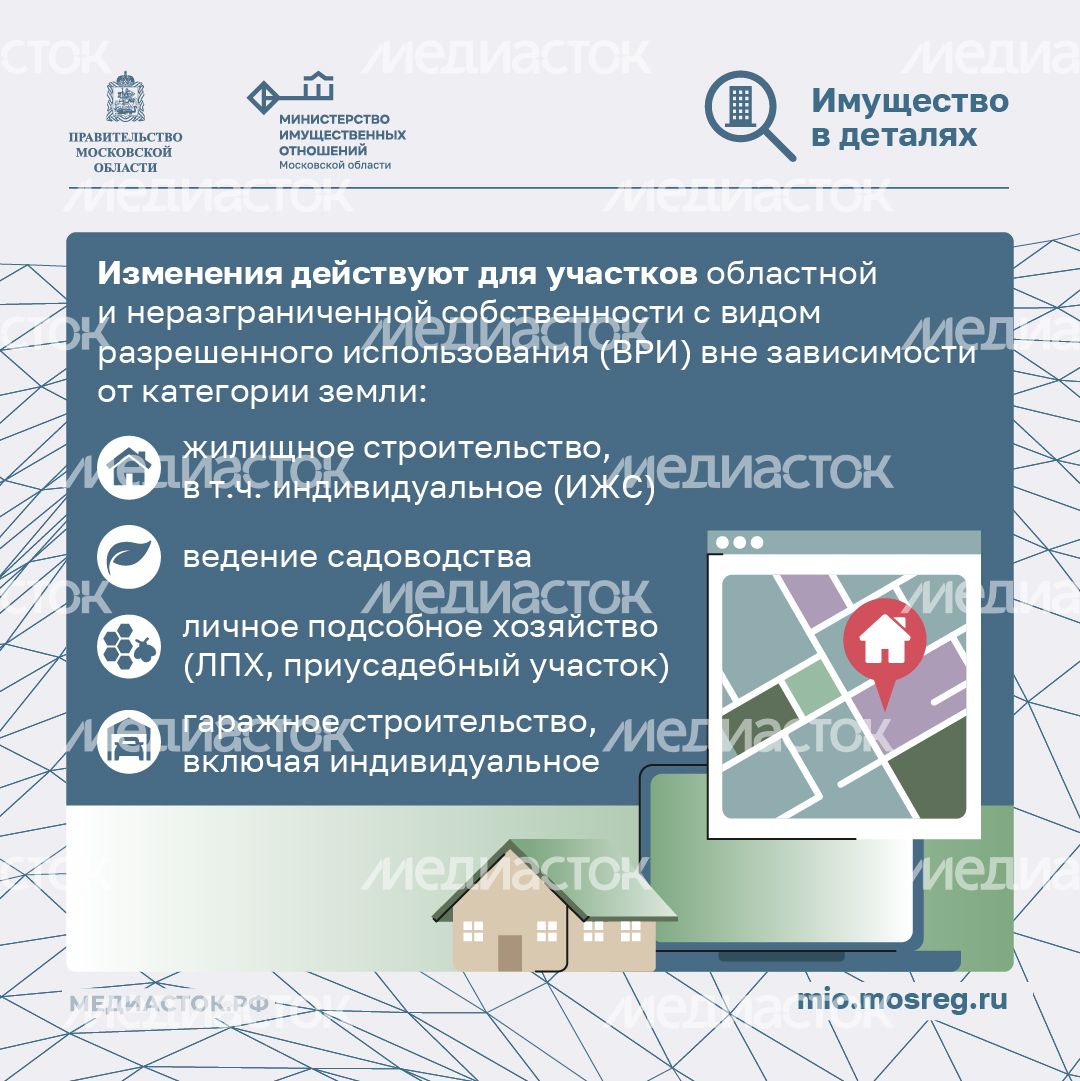 Как выгодно выкупить землю у государства квадрат 03