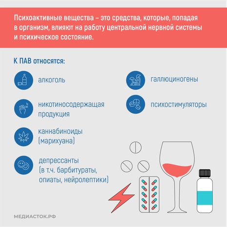 Расстройство сна квадрат 03