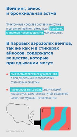 Бронхиальная астма вертикаль 06