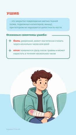 Перелом или ушиб Вертикаль 03
