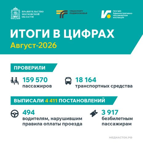 Итоги в цифрах квадрат 02