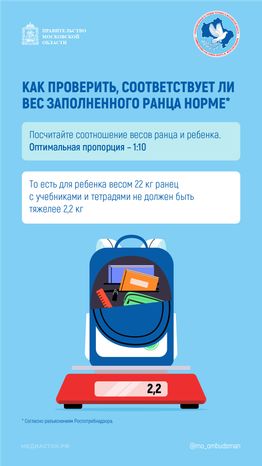 Каким должен быть школьный ранец вертикаль 04