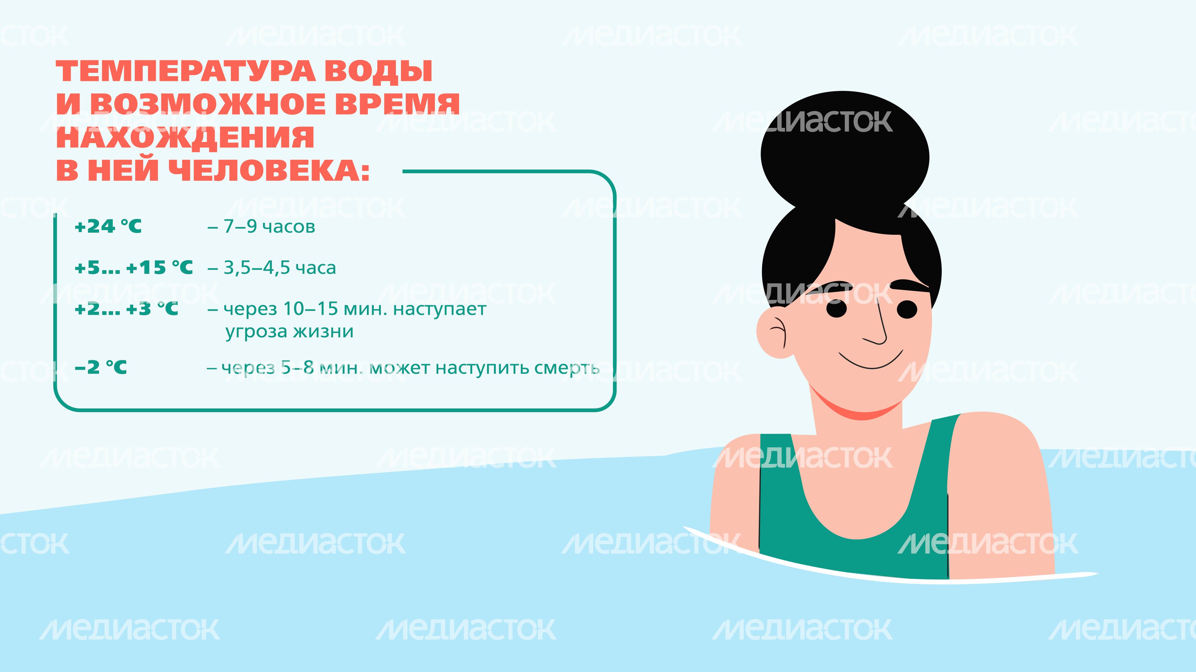 Тонкий лед_2024_Горизонталь-09