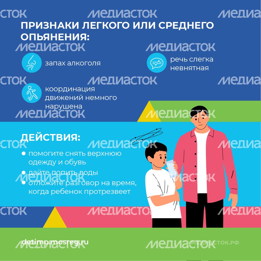 Что делать, если ребенок пришел домой пьяным квадрат 04 Что делать, если ребенок пришел домой пьяным квадрат 04