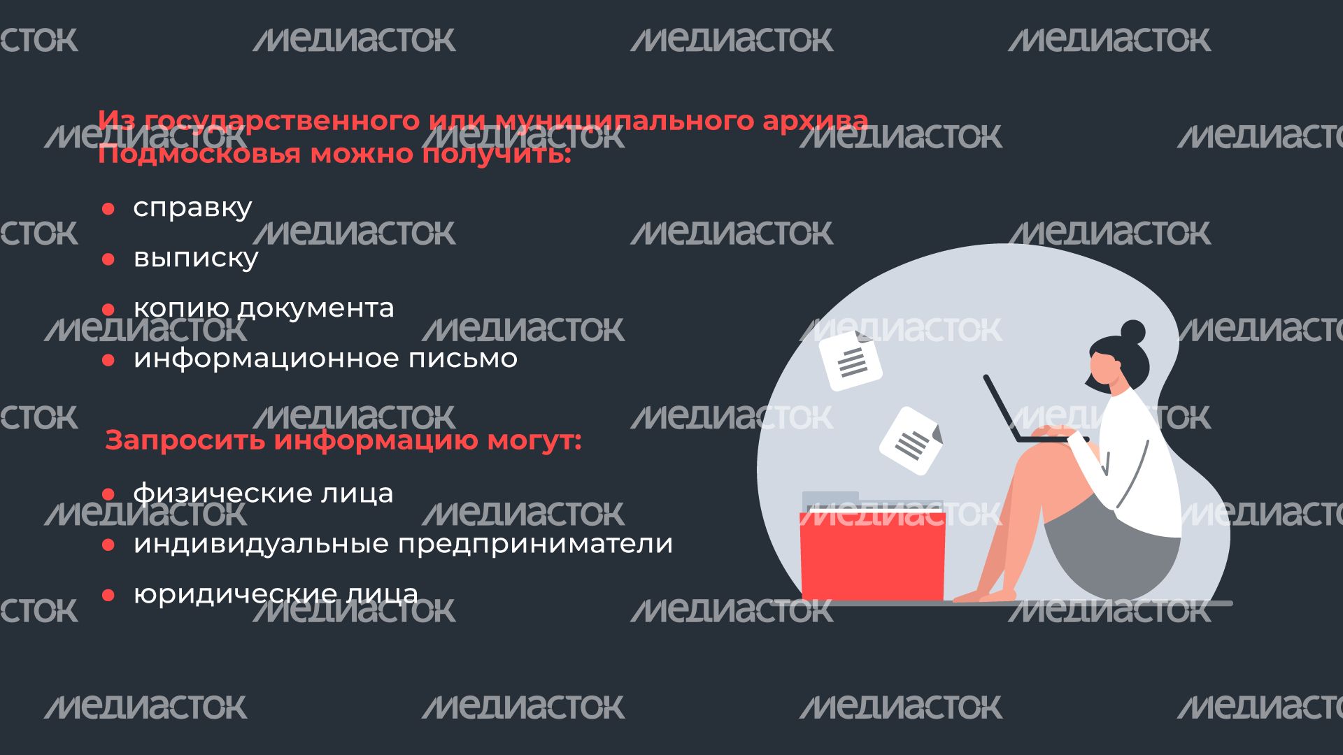 Архивная информация онлайн