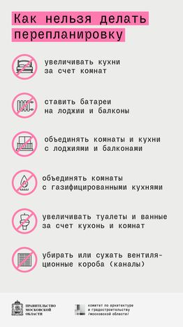 Как нельзя делать перепланировку-вертикаль-01
