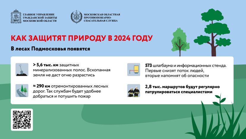 пожароопасный период горизонталь 03