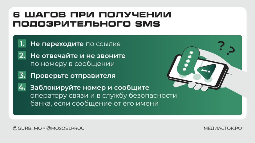 Как не попасться на смишинг горизонталь 05