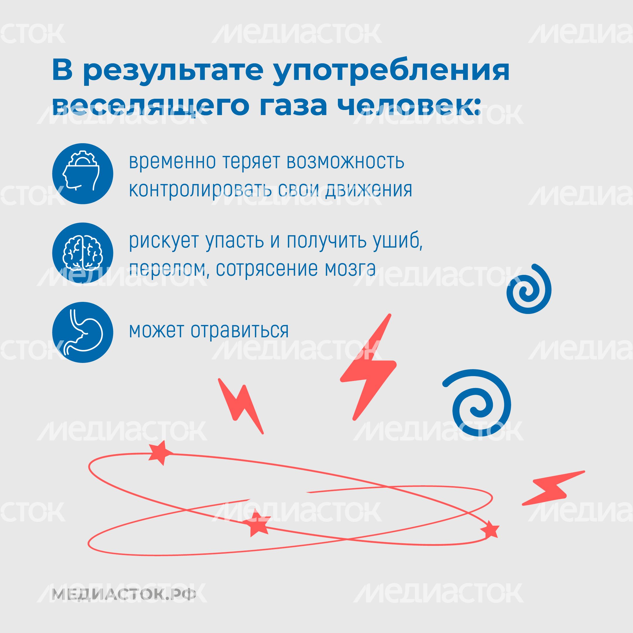 Веселящий газ квадрат 04 Веселящий газ квадрат 04