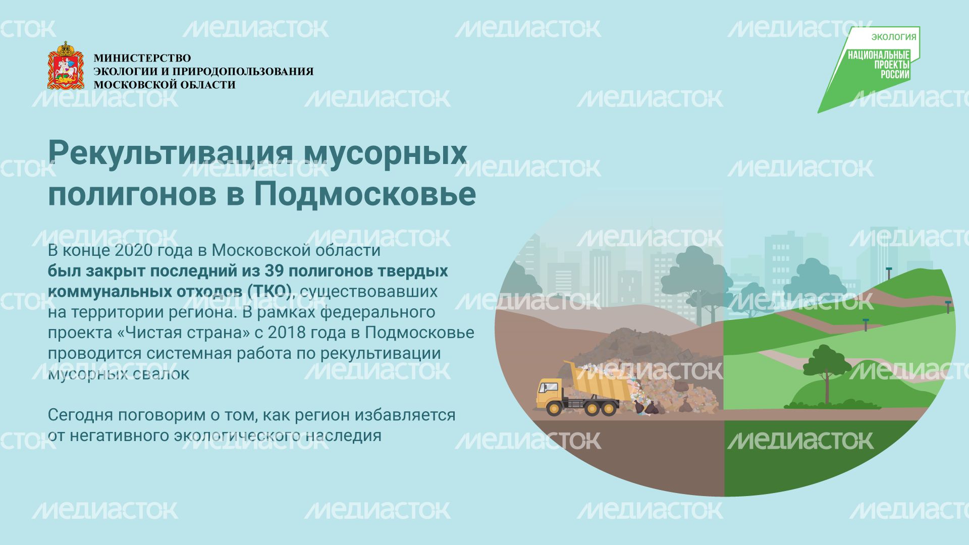 Рекультивация полигонов ТКО горизонталь (1).png