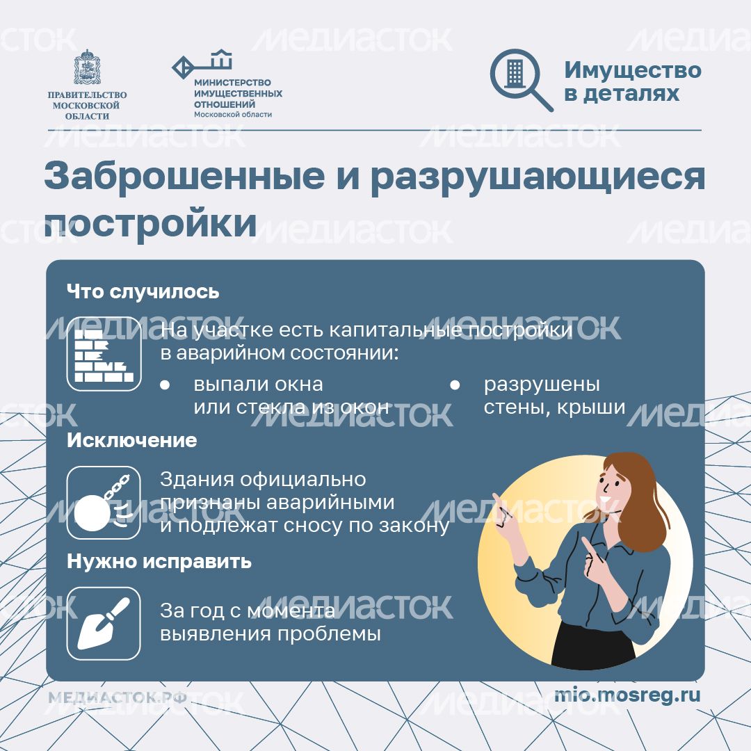 Неиспользование земельных участков квадрат 04 Неиспользование земельных участков квадрат 04