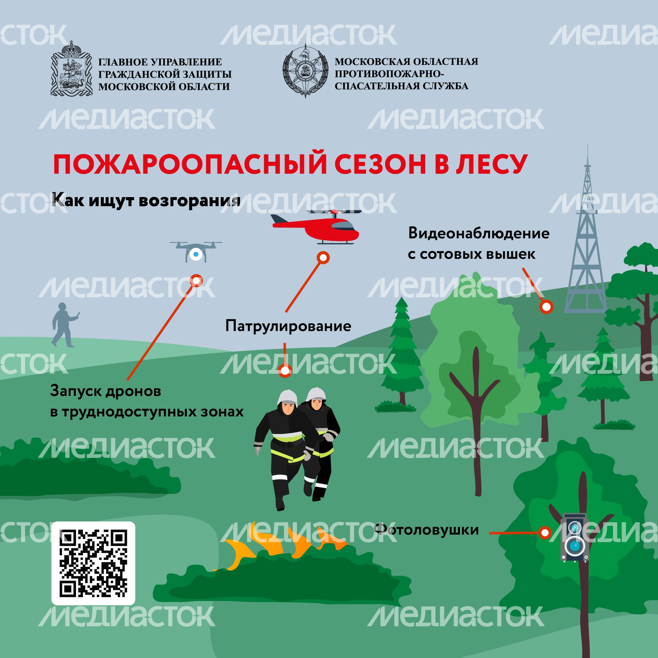 пожароопасный период квадрат 06 пожароопасный период квадрат 06