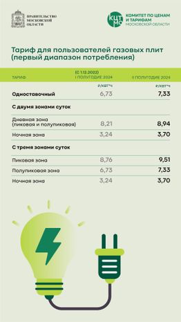 электричество вертикаль 07