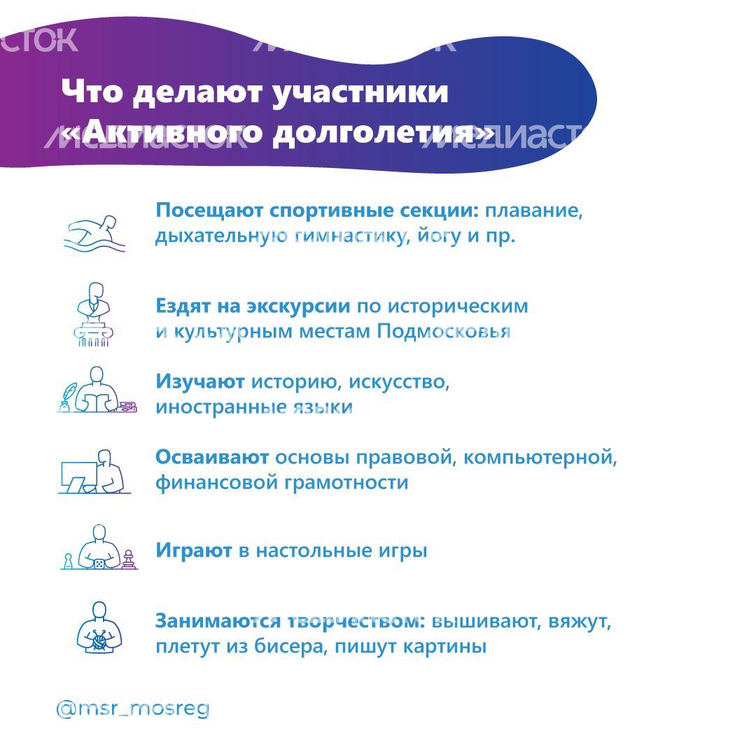 Активное долголетие квадрат (3).png
