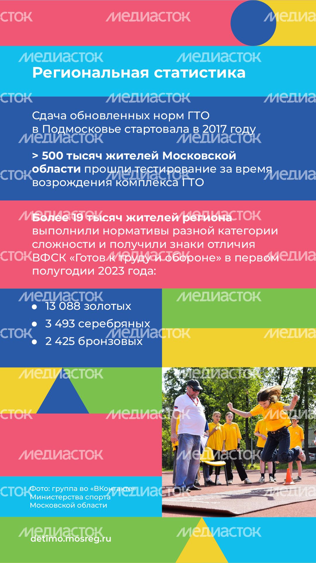 вертикали ГТО-10.png