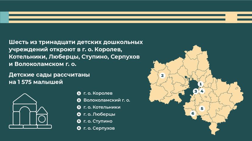 Горизонталь_Детские сады 6 округов_02-100.jpg