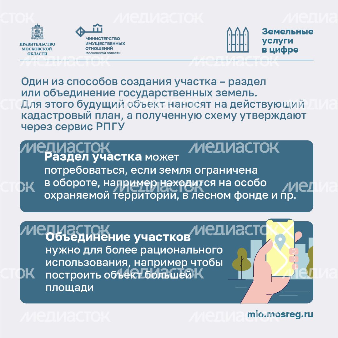 Утверждение схемы-квадрат (2)