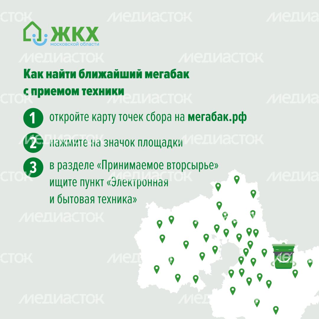 Сдай старую бытовую технику на мегабак квадрат (3).png
