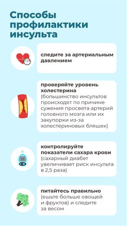Причины инсульта_вертикаль_08.png