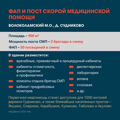 ФАП ФЗП квадрат 03