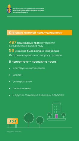 Дорожная революция вертикаль_06