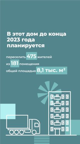 Переселение Сергиев Посад Кирпичный Завод