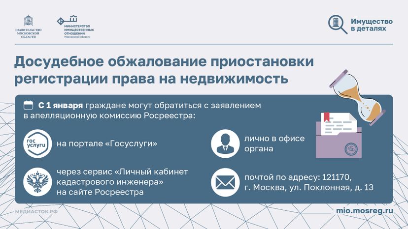 Изменения в законодательстве 2026 горизонталь 02