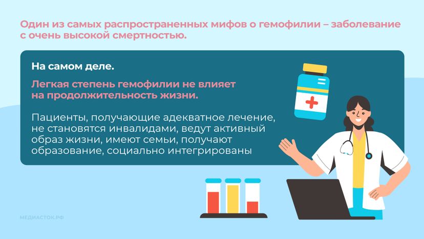 Гемофилия Горизонталь 09