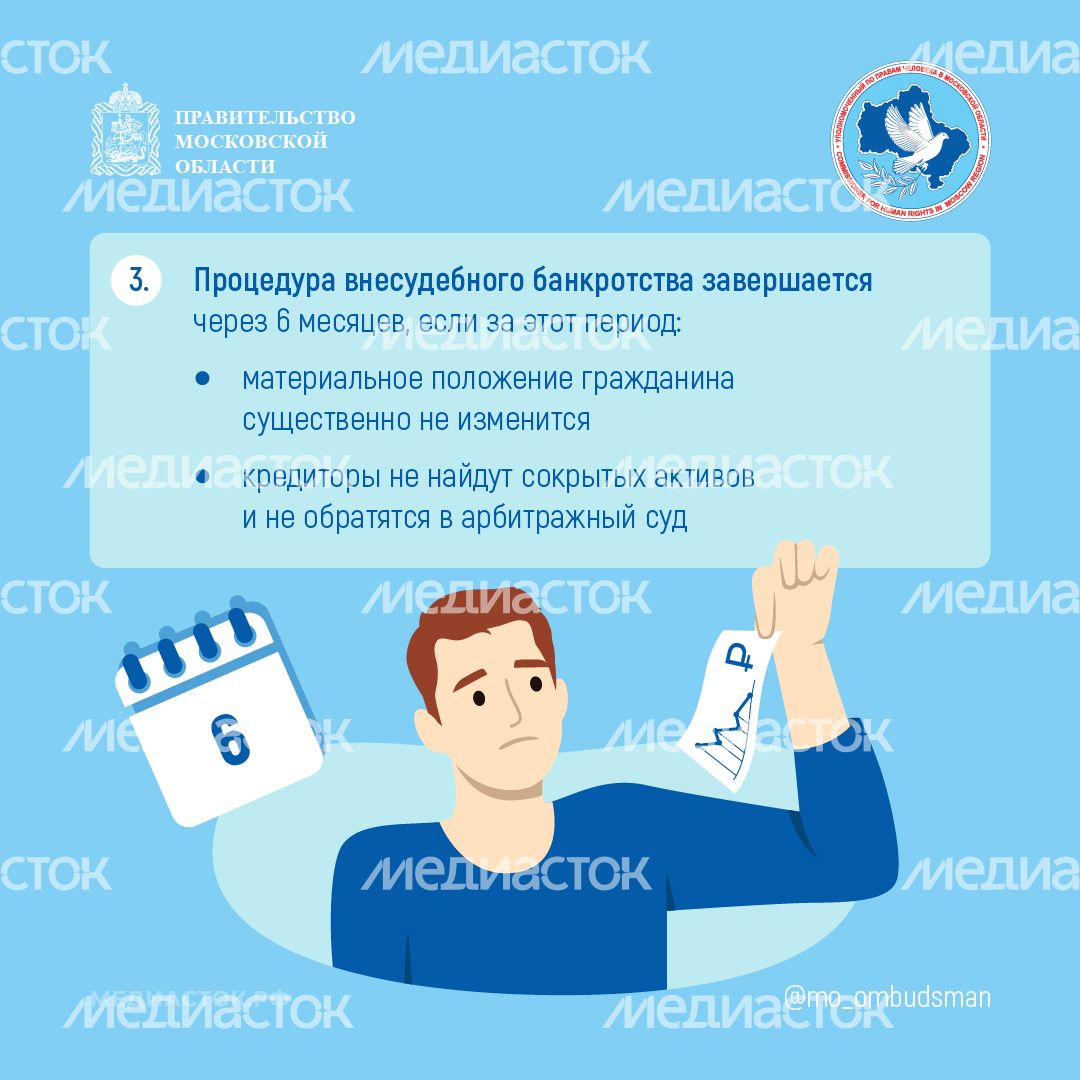 Внесудебное банкротство участника СВО квадрат 06 Внесудебное банкротство участника СВО квадрат 06