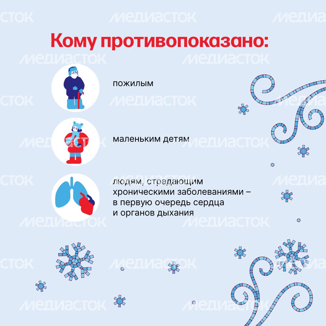 Крещенские купания квадрат (4).png