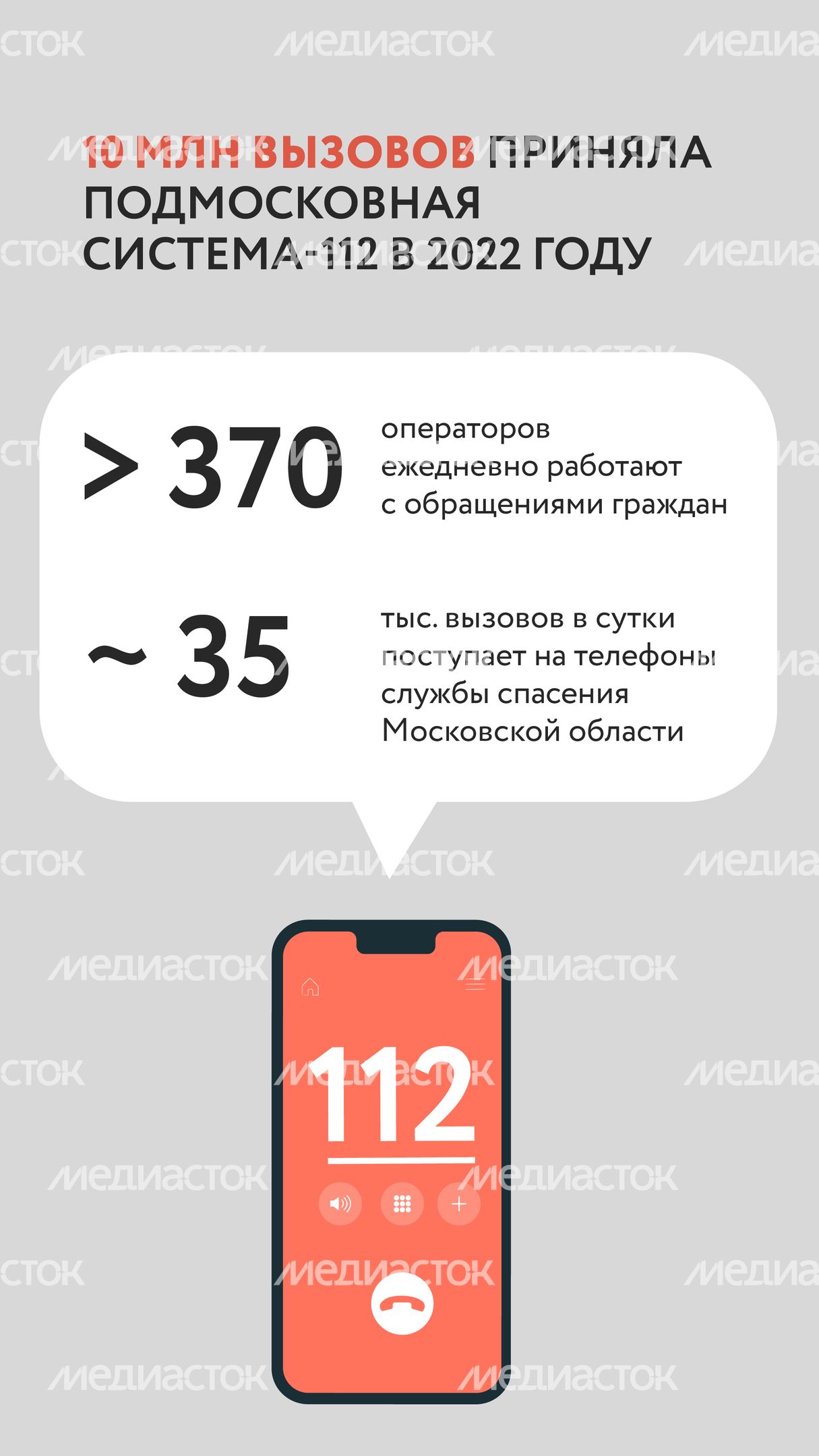 Люди с ОВЗ. Система 112-05.jpg