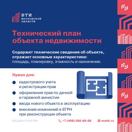 Услуги БТИ Московской области квадрат 02