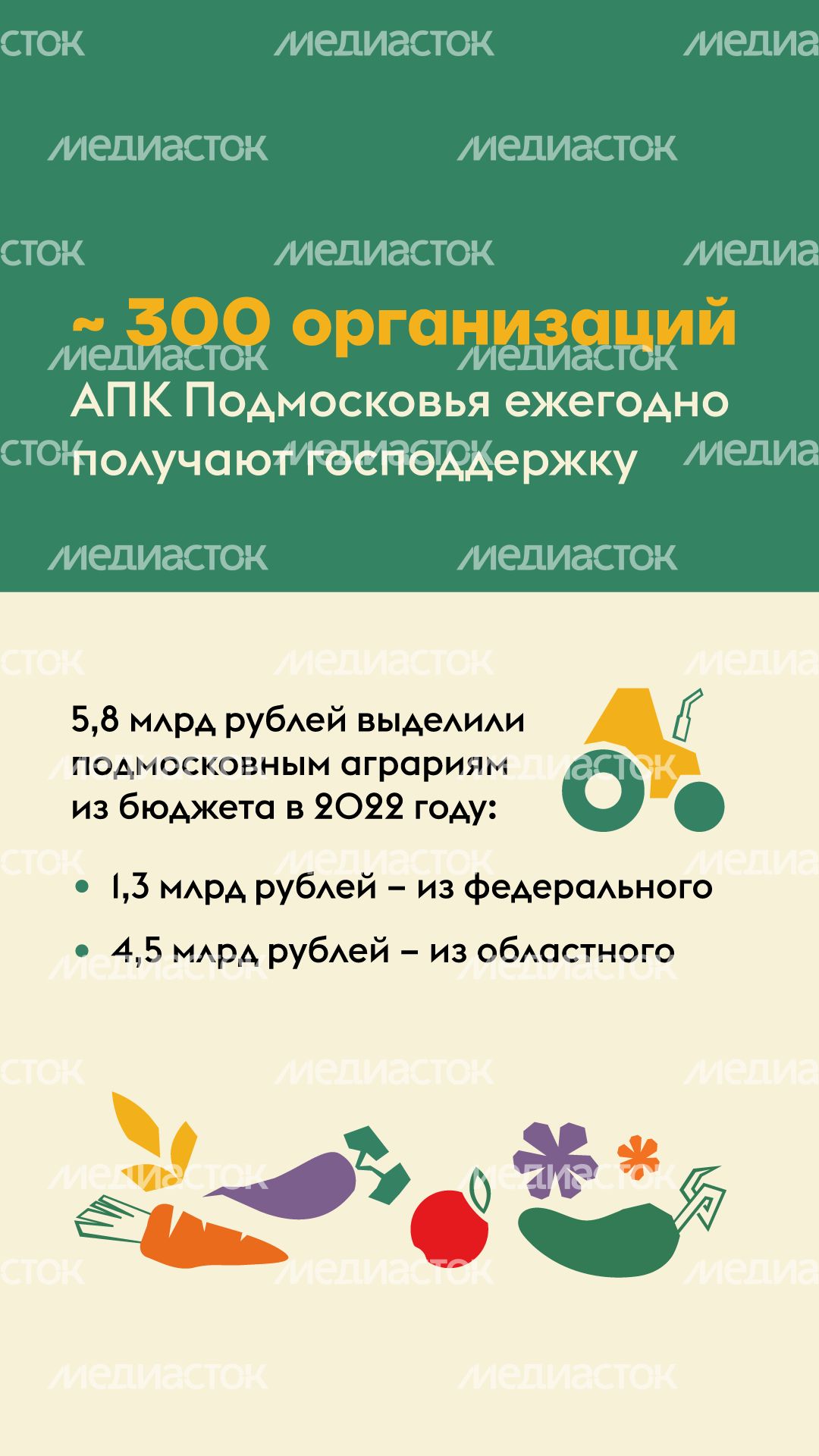 субсидии для АПК МО вертикаль (4).png
