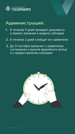 Выдача сертификатов на переезд из аварийного жилья в Московской области вертикаль 06