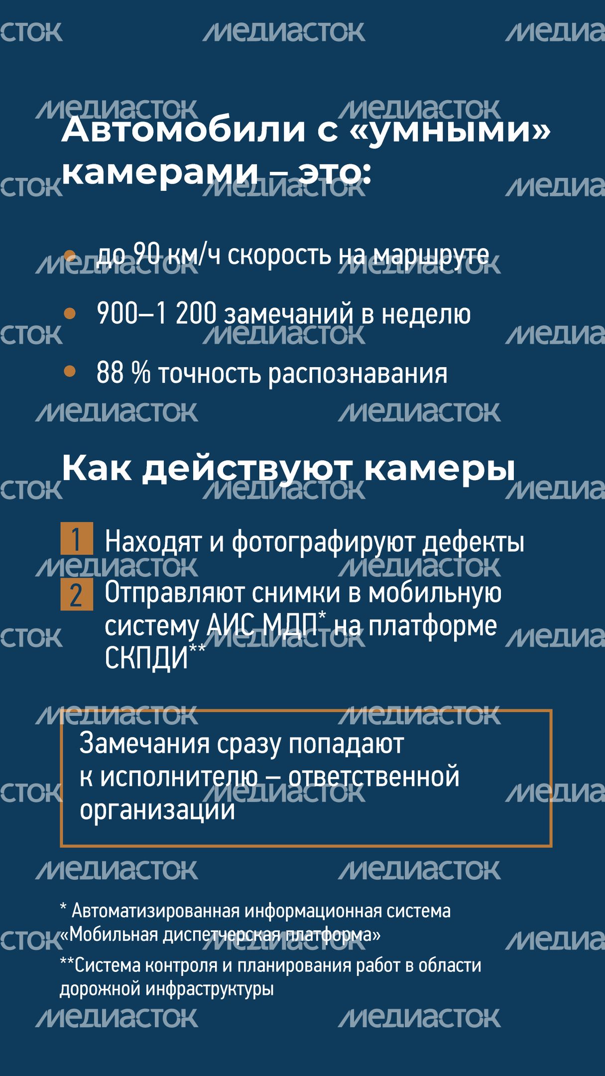 Вертикаль_Умные камеры_Страница_3.jpg