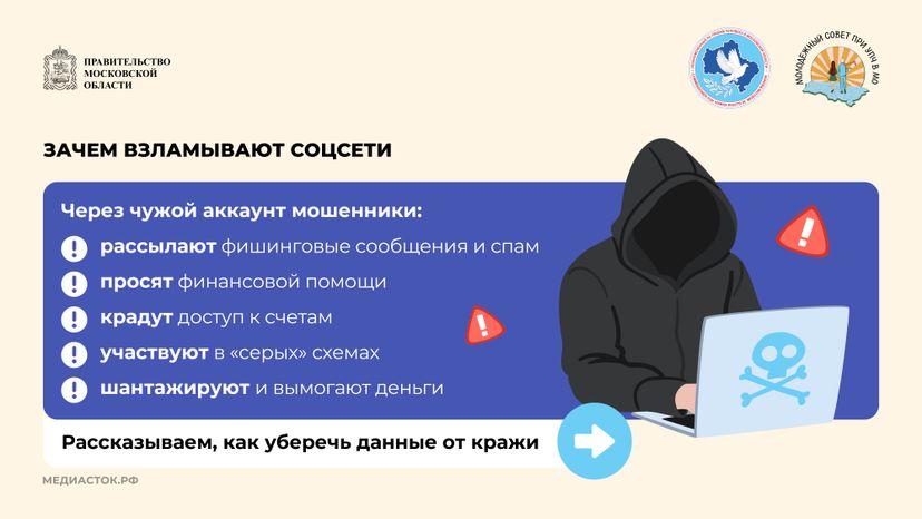 Как защитить аккаунт в социальных сетях от взлома горизонталь 02