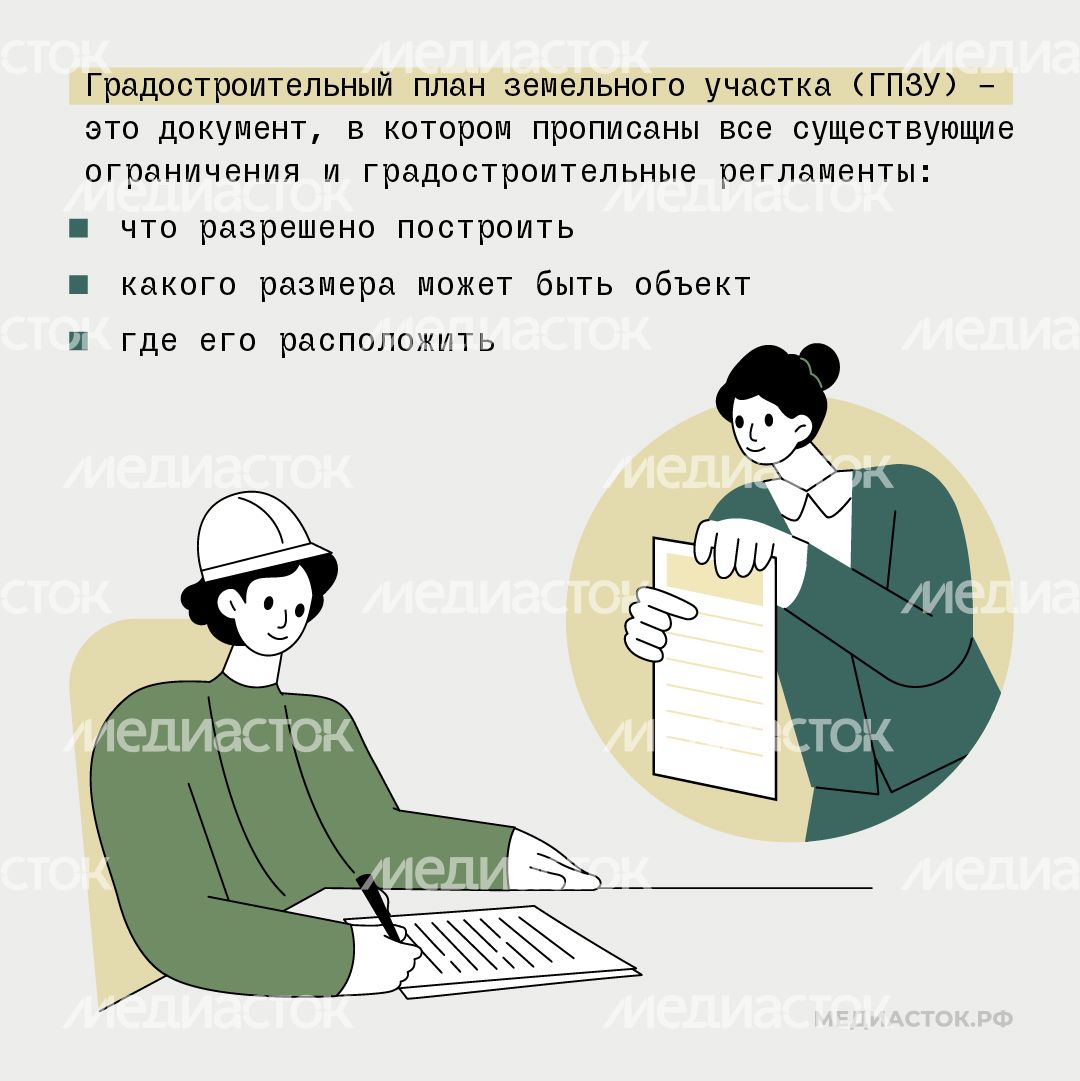 Градостроительный план квадрат 02