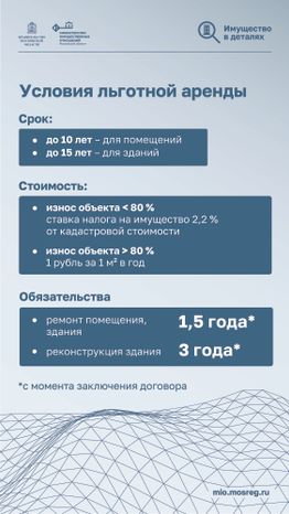 Вертикаль Недвижимость за рубль-04.jpg