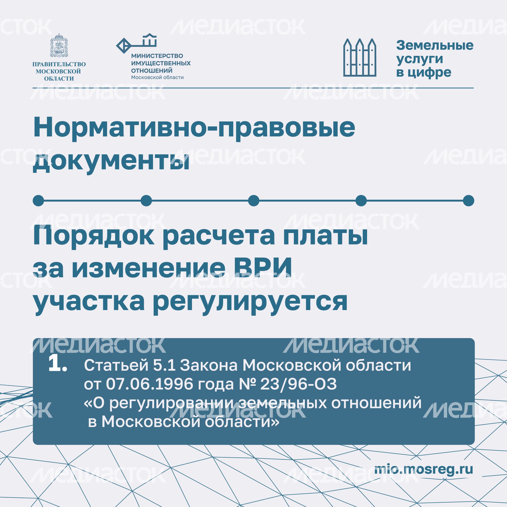 Предоставление расчета платы-2024_Квадрат-03 Предоставление расчета платы-2024_Квадрат-03