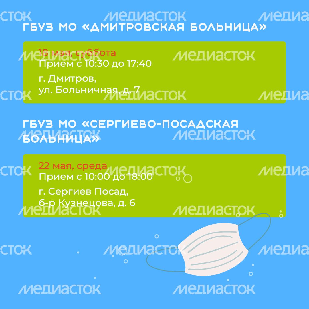 график на май квадрат (8)