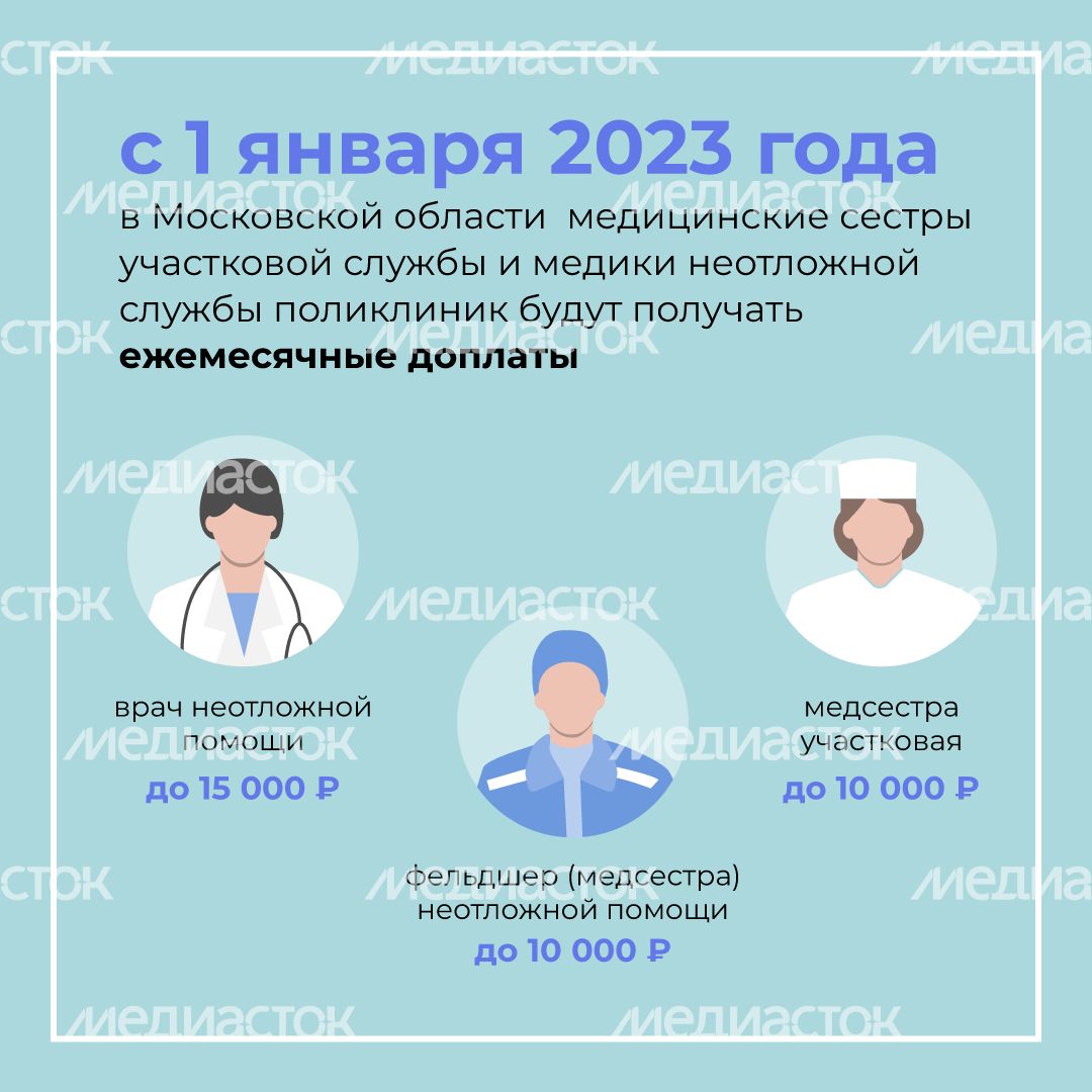 Доплаты врачам и медсестрам скорой квадрат (2).png