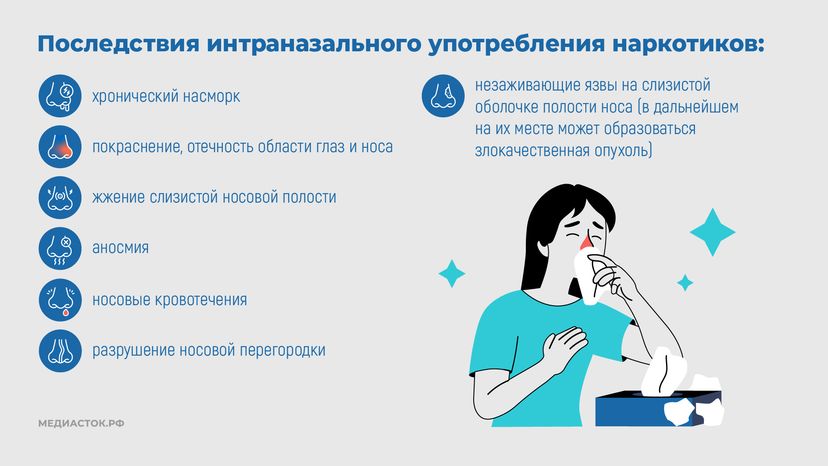 Как употребление психоактивных веществ влияет на обоняние горизонталь 06