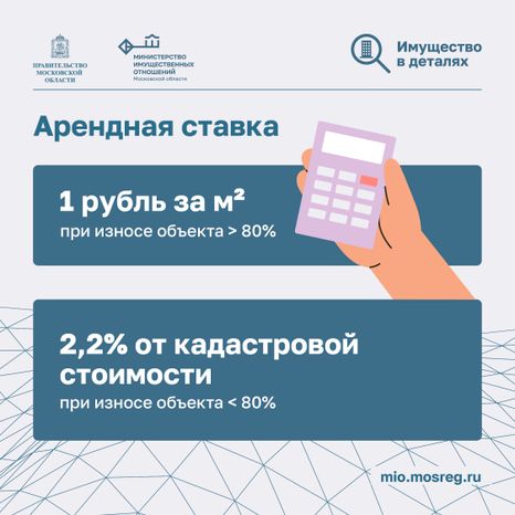 Поддержка инвесторов Квадрат 07
