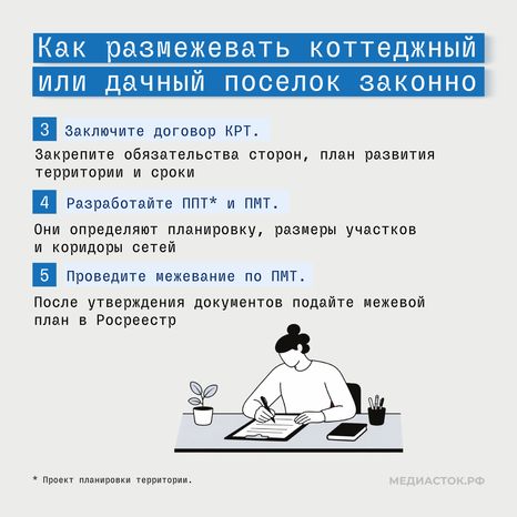 Комитет по архитектуре Новый поселок в зоне КРТ квадрат 04